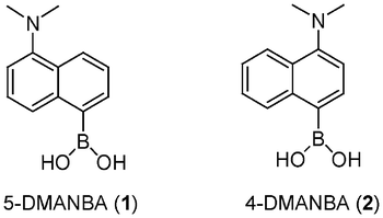 Graphical abstract: Naphthalene-based water-soluble fluorescent boronic acid isomers suitable for ratiometric and off-on sensing of saccharides at physiological pH