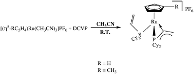 Graphical abstract: Phosphaallyl complexes of Ru(ii) derived from dicyclohexylvinylphosphine (DCVP)