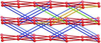 Graphical abstract: 3D Self-penetrating coordination network constructed by dicyanamide and 1,2-bis(4-pyridyl)ethane-N,N′-dioxide (bpeado)