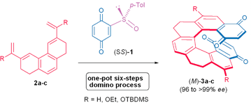 Graphical abstract: Efficient asymmetric synthesis of [7]helicene bisquinones