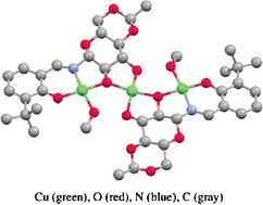 Graphical abstract: Trinuclear coordinatively labile Cu(ii) complex of 4,6-O-ethylidene-β-d-glucopyranosylamine derived Schiff base ligand and its reactivity towards primary alcohols and amines