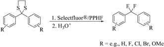 Graphical abstract: gem-Difluorination of 2,2-diaryl-1,3-dithiolanes by Selectfluor® and pyridinium polyhydrogen fluoride