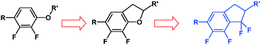 Graphical abstract: 1,1,6,7-Tetrafluoroindanes: improved liquid crystals for LCD-TV application