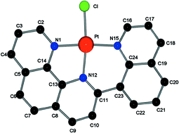 Graphical abstract: A luminescent Pt(ii) complex with a terpyridine-like ligand involving a six-membered chelate ring