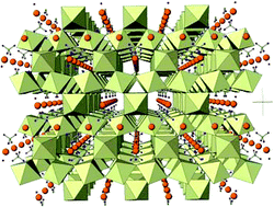 Graphical abstract: Structural and ion exchange properties of nanocrystalline Si-doped antimony pyrochlore