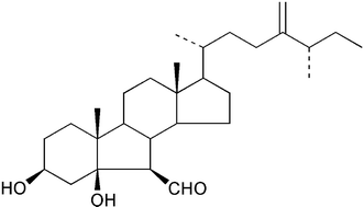 Graphical abstract: Steroids: reactions and partial synthesis