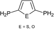 Graphical abstract: Synthesis and auration of primary and di-primary heteroaryl-phosphines