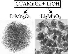 Graphical abstract: Effects of base concentration and cation on hydrothermal processes of cetyltrimethylammonium permanganate in various aqueous media