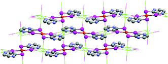 Graphical abstract: 2D Layered coordination polymer based on an unusual mixed valence Cu(iii)/Cu(i) bis-1,2-diselenolene compound