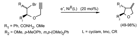 Graphical abstract: Electrochemical intramolecular cyclisation of propargyl bromoethers catalysed by nickel complexes