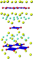 Graphical abstract: Defects in the new oxide-fluoride Ba2PdO2F2: the search for fluoride needles in an oxide haystack