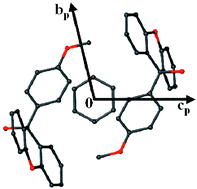 Graphical abstract: Xanthenol clathrates: structure, thermal stability, guest exchange and kinetics of desolvation