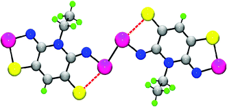 Graphical abstract: Bis-1,2,3-thiaselenazolyl radicals and their σ-bonded dimers