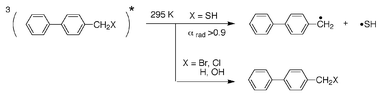 Graphical abstract: Photochemical reactions of triplet p-phenylbenzyl derivatives studied by using laser flash triplet-sensitization techniques