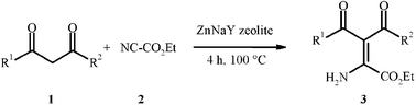 Graphical abstract: ZnNaY zeolite catalysed reaction of β-dicarbonyl compounds with ethyl cyanoformate under solventless conditions