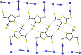 Graphical abstract: Supramolecular polymers of 4,5-bis(bromomethyl)-1,3-dithiole-2-thione-dihalogen adducts