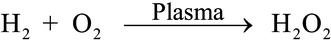 Graphical abstract: Direct and continuous synthesis of concentrated hydrogen peroxide by the gaseous reaction of H2/O2 non-equilibrium plasma