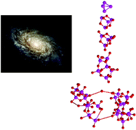 Graphical abstract: The role of phosphorus in chemical evolution