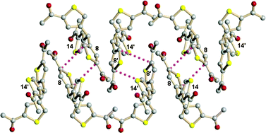 Graphical abstract: The first example of a crystalline guest-free form of the tris(5-acetyl-3-thienyl)methane (TATM) host material