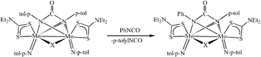 Graphical abstract: Regioselective and reversible carbon–nitrogen bond formation: Synthesis, structure and reactivity of ureato-bridged complexes [Mo2(NAr)2(µ-X){µ-ArNC(O)NAr}(S2CNR2)2] (Ar = Ph, p-tol; X = S, NAr; R = Me, Et, Pr)