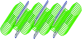 Graphical abstract: A series of new polyoxoanion-based inorganic-organic hybrids: (C6NO2H5)[(H2O)4(C6NO2H5)Ln(CrMo6H6O24)]·4H2O (Ln = Ce, Pr, La and Nd) with a chiral layer structure