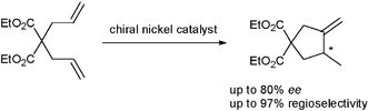 Graphical abstract: Nickel catalysed asymmetric cycloisomerisation of diethyl diallylmalonate
