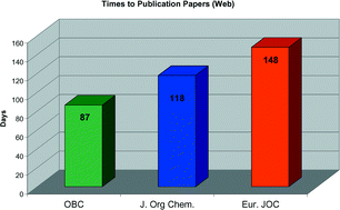 Graphical abstract: Editorial