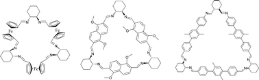 Graphical abstract: Tuning the size of macrocyclic cavities in trianglimine macrocycles