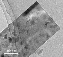 Graphical abstract: Hydrothermal synthesis of crystalline rectangular titanoniobate particles