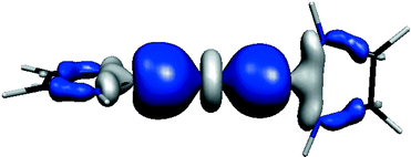 Graphical abstract: Electronic structure and ionization energies of palladium and platinum N-heterocyclic carbene complexes