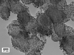 Graphical abstract: Simple and controllable synthesis of highly dispersed Pt–Ru/C catalysts by a two-step spray pyrolysis process