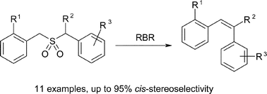 Graphical abstract: Unexpected Z-stereoselectivity in the Ramberg–Bäcklund reaction of diarylsulfones leading to cis-stilbenes: the effect of aryl substituents and application in the synthesis of the integrastatin nucleus