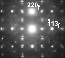 Graphical abstract: Evidence of three types of short range ordered fluorite structure in the (1 − x) Y0.15Zr0.85O1.93 – x Y0.75Nb0.25O1.75 (0 ≤ x ≤ 1) system