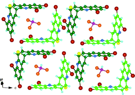 Graphical abstract: New edge–edge packing motifs present in the crystal structures of a thia-bridged tetrabromo aryl host