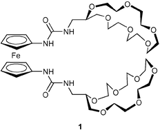 Graphical abstract: A ferrocene-based heteroditopic ligand for electrochemical sensing of cations and anions