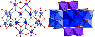 Graphical abstract: Reactions of a {Mo16}-type polyoxometalate cluster with electrophiles: a synthetic, theoretical and magnetic investigation