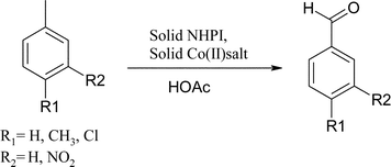 Graphical abstract: The selective aerobic oxidation of methylaromatics to benzaldehydes using a unique combination of two heterogeneous catalysts