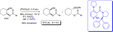 Graphical abstract: Kinetic resolution of sec-alcohols using a new class of readily assembled (S)-proline-derived 4-(pyrrolidino)-pyridine analogues