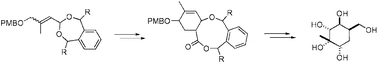 Graphical abstract: Ring fission of chiral cyclic acetals plus intramolecular [4 + 2] cycloaddition: a sequential access to medium-size lactones. Application to the synthesis of carbasugars