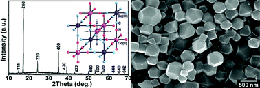 Graphical abstract: Shape-controlled synthesis of Prussian blue analogue Co3[Co(CN)6]2 nanocrystals