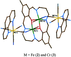 Graphical abstract: Synthesis, crystal structures and magnetic properties of cyanide- and phenolate-bridged [MIIINiII]2 tetranuclear complexes (M = Fe and Cr)