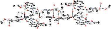 Graphical abstract: A linear trinuclear mixed valence vanadium(v/iv/v) complex: synthesis, characterization, and solution behavior