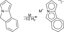 Graphical abstract: Structural studies of Group 1 metal 4-azapentalenyl complexes