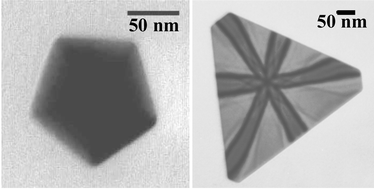 Graphical abstract: Polygonal gold nanoplates in a polymer matrix