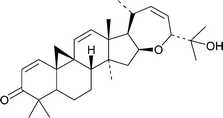 Graphical abstract: Triterpenoids