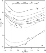 Graphical abstract: Ab initio investigations of the C3S+ cation and of its role during the reactions of C3+ ions against atomic sulfur