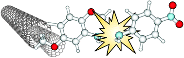 Graphical abstract: X-Ray photoelectron spectroscopy studies of graphite powder and multiwalled carbon nanotubes covalently modified with Fast Black K: evidence for a chemical release mechanism via electrochemical reduction