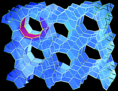 Graphical abstract: Diquaternary structure-directing agents built upon charged imidazolium ring centers and their use in synthesis of one-dimensional pore zeolites