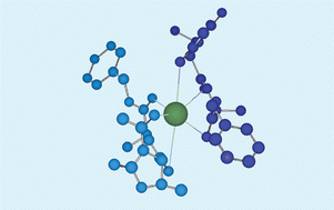 Graphical abstract: Development of new calcium receptors based on oxazolidin-2-ones containing pseudopeptides