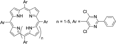 Graphical abstract: meso-Dichloropyrimidinyl substituted expanded porphyrins